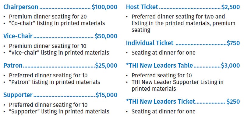 Sponsorship Packages